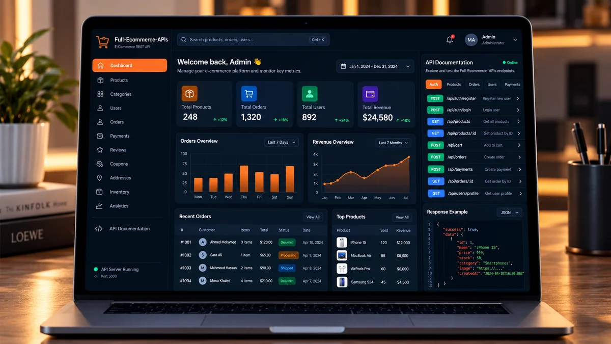 E-Commerce APIs